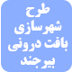 طرح  شهرسازی بافت درونی شهر بیرجند