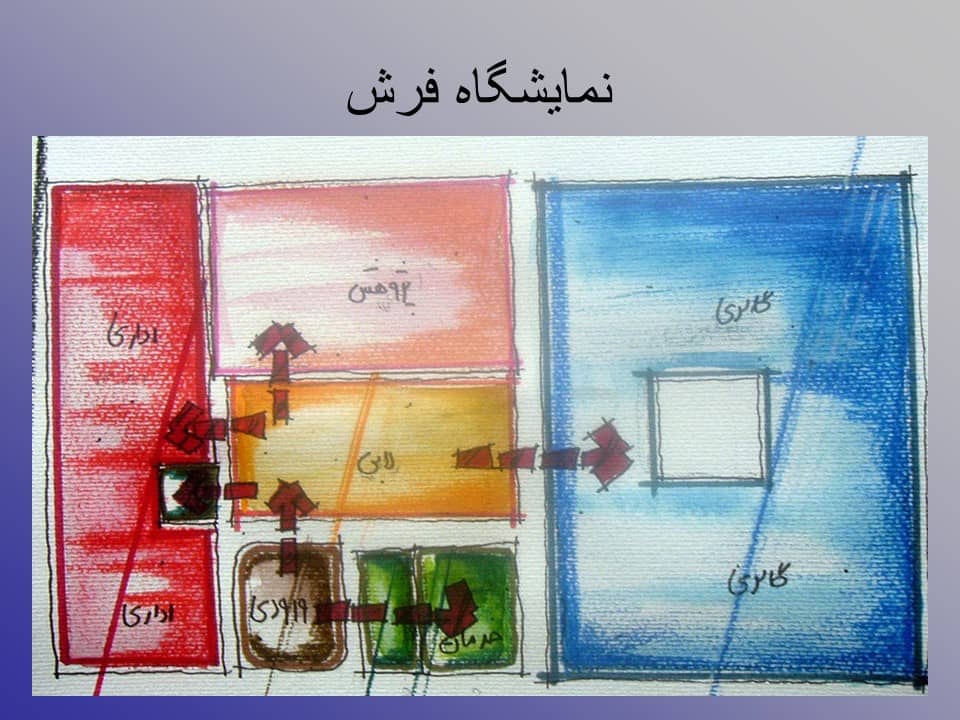تحلیل گرافیکی چند نمایشگاه ایرانی