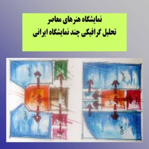 پاورپوینت تحلیل گرافیکی چند نمایشگاه ایرانی