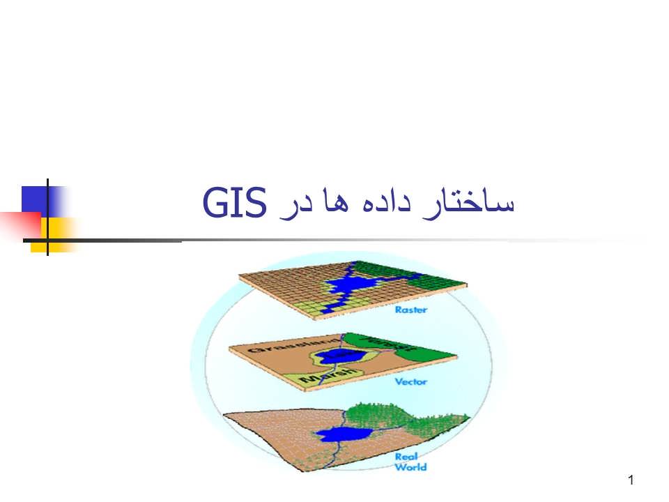 ساختار داده ها در GIS
