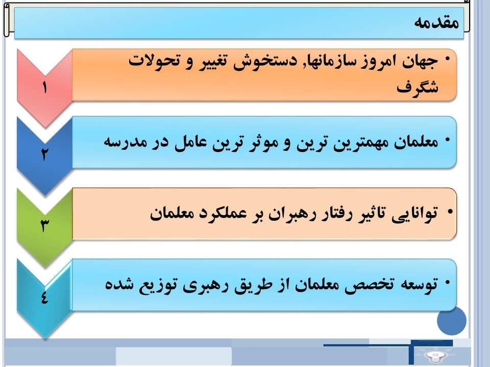 بررسی رابطه رهبری توزیع شده با عملکرد سازمانی معلمان مدارس دولتی ابتدایی شهر تهران