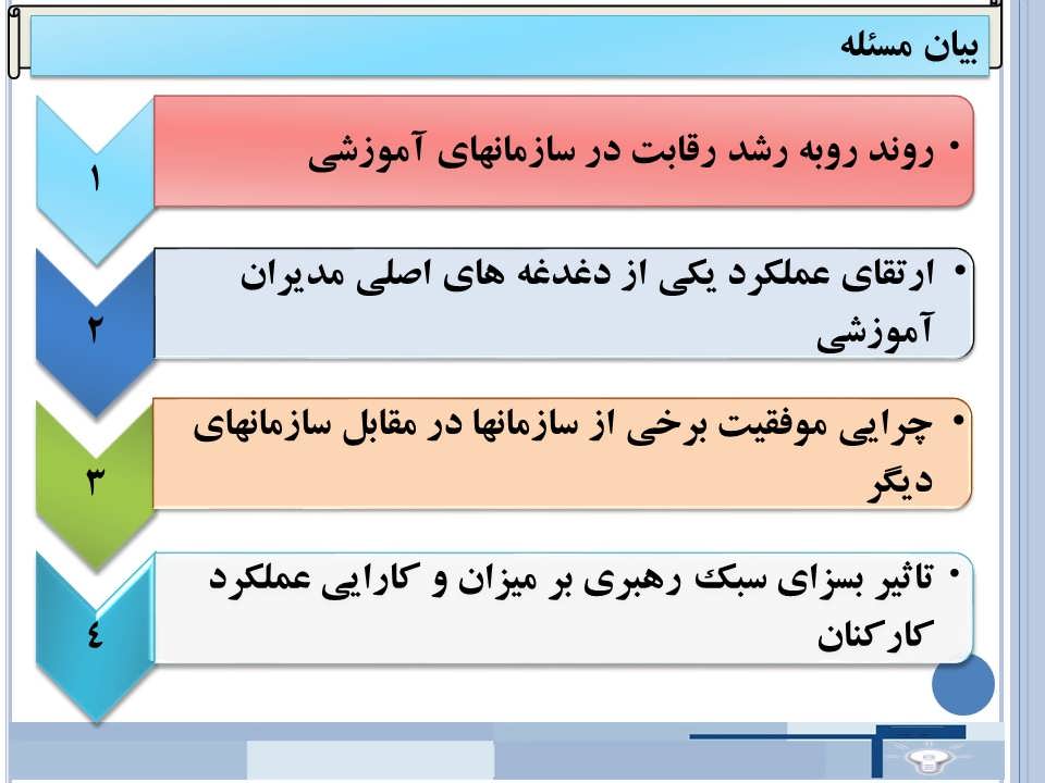 بررسی رابطه رهبری توزیع شده با عملکرد سازمانی معلمان مدارس دولتی ابتدایی شهر تهران