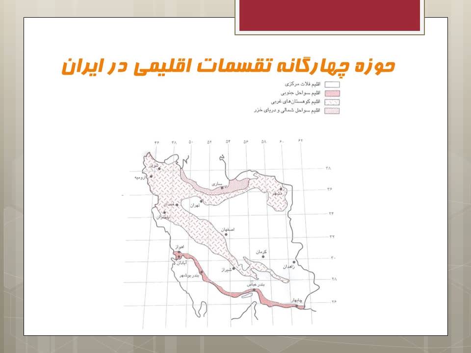 معماری اقلیم گرم و خشک