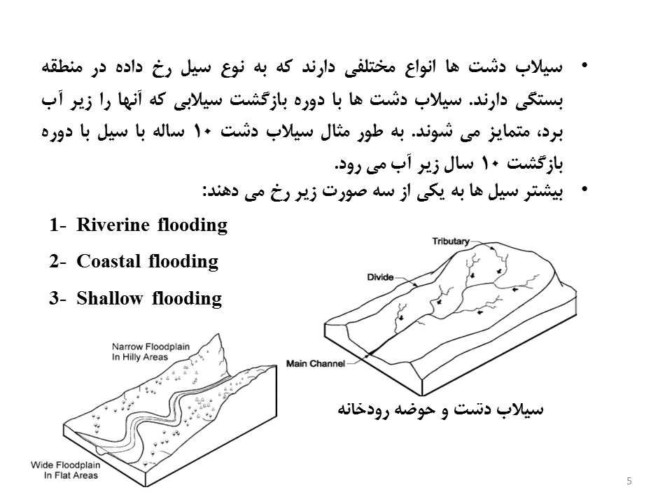 مدیریت سیلاب دشت