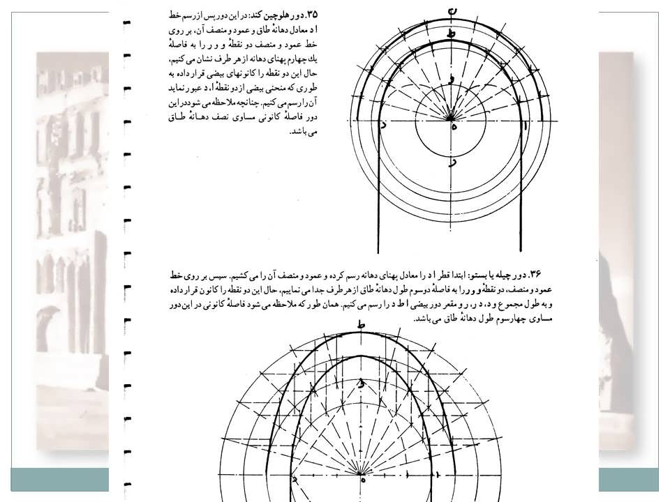 چفدها و طاقها