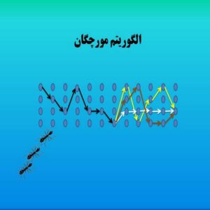 پاورپوینت الگوریتم مورچگان