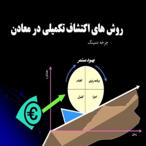 پاورپوینت روش های اکتشاف تکمیلی در معادن