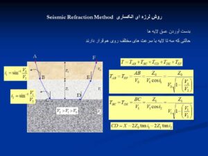 روش لرزه ای انکساری Seismic Refraction Method
