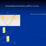 پاورپوینت روش لرزه ای انکساری  Seismic Refraction Method