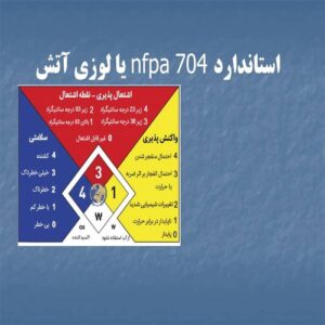 پاورپوینت استانداردnfpa 704  یا لوزی آتش