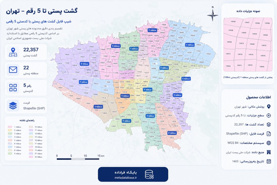 نقشه شیپ فایل گشت پستی کل ایران تا 5 رقم